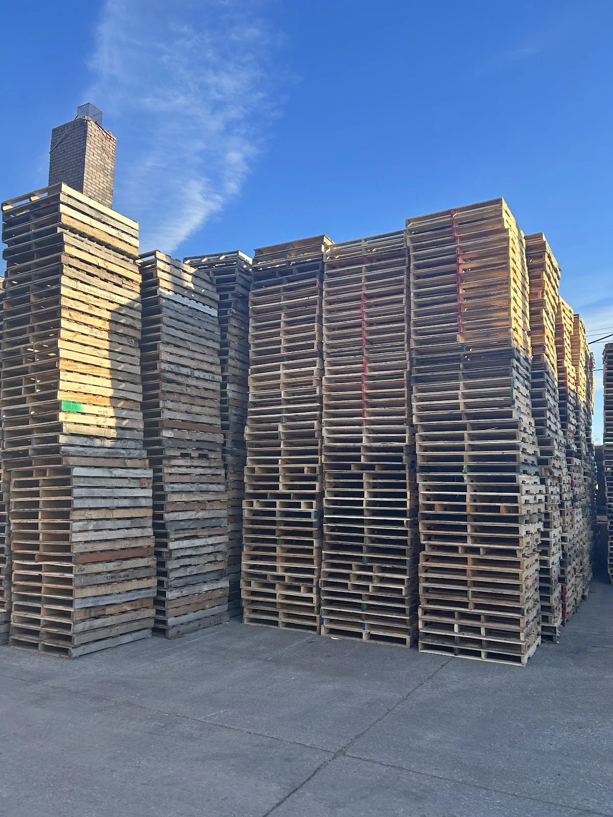 Anaya's Pallets Inc