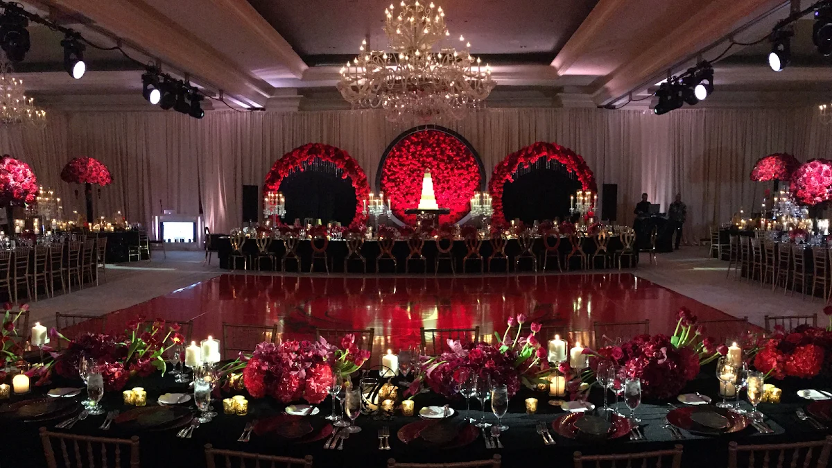 Unique Event Elements